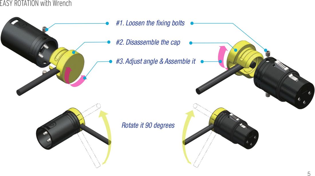 AMP CAM-XCLR-D - Vinkel XLR Patch, 30,5cm
