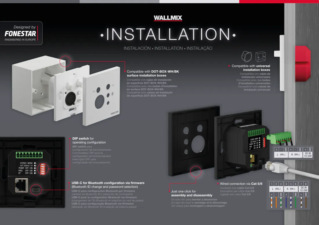 LARQ påveggsboks for Fonestar Wallmix-WH Bluethoot panel